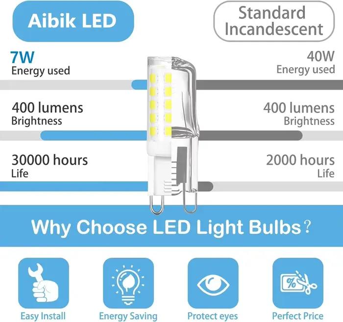 10 pièces G9 lampe à LED la plus brillante AC220V 230 V 240 V 7 W céramique SMD 2835 ampoule LED bla