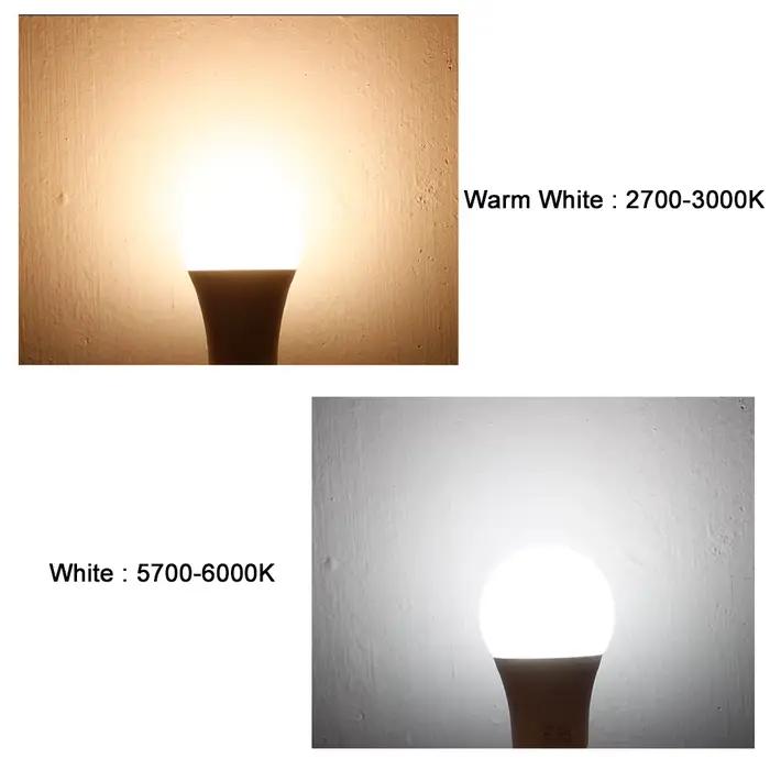 10 pièces E27 ampoule LED 220V 240V 18W 15W 12W 9W 6W 3W ampoule de projecteur lampe à LED Lampada B