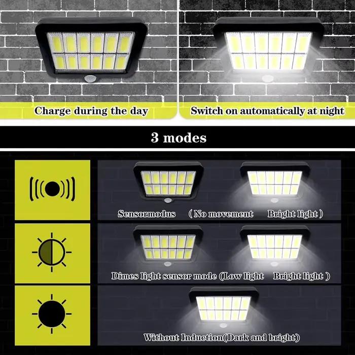 160LED lumière solaire applique murale fendue étanche mur extérieur d'urgence rue sécurité lampe sol