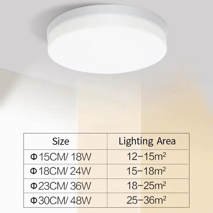 Plafonnier LED ultramince au design rond, éclairage d'intérieur, luminaire de plafond, lumière blanc