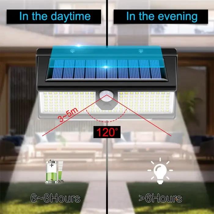 Lampe solaire extérieure à 190LED avec détecteur de mouvement, applique murale, décoration de jardin