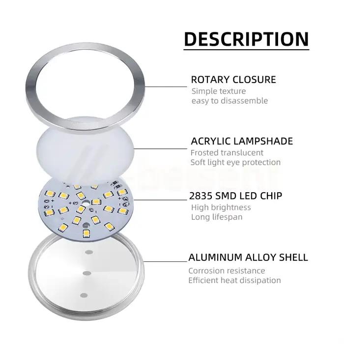 Plafonnier Ultra fin à intensité variable, Spot rond, pour armoire de cuisine, DC 12V 2W 3W 5W 3000K