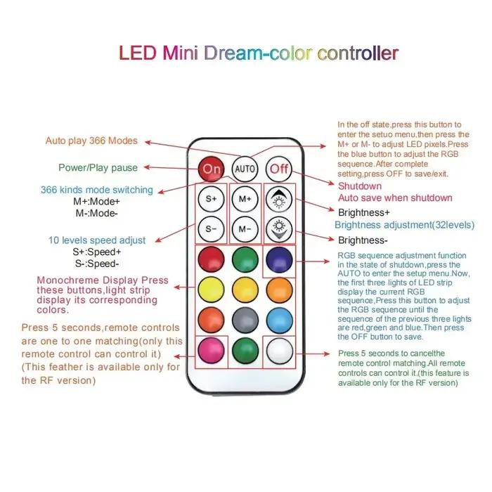 Contrôleur RGB WS2812B WS2811 SK6812 6803 6812 1903, variateur de bande LED RGB USB 5V 12V RF, téléc