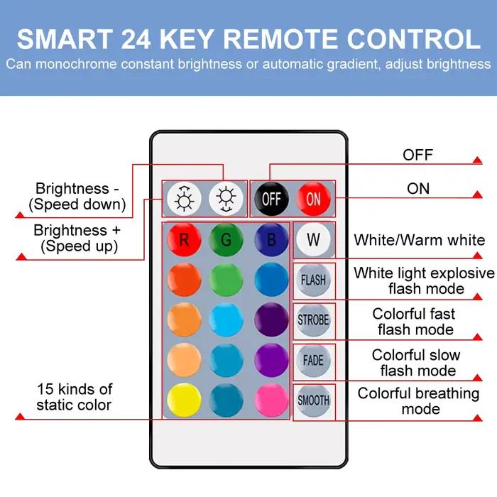 Ampoule LED RGB 220V, lampe E27 110V, télécommande, lustre LED à couleur changeante pour décoration