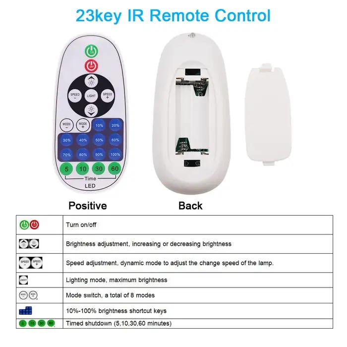 Bande lumineuse LED COB Wifi 12V, Kit d'alimentation à intensité variable, télécommande US EU UK 320