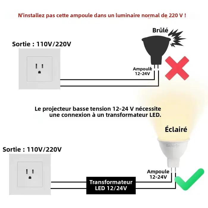 Projecteur LED MR16 GU5.3 12V/24V AC/DC, puissance 3W-8W 38, 1 à 20 pièces ° 120 ° Lampe de remplacement à angle de faisceau large pour éclairage domestique intérieur, équivalent 50W halogène