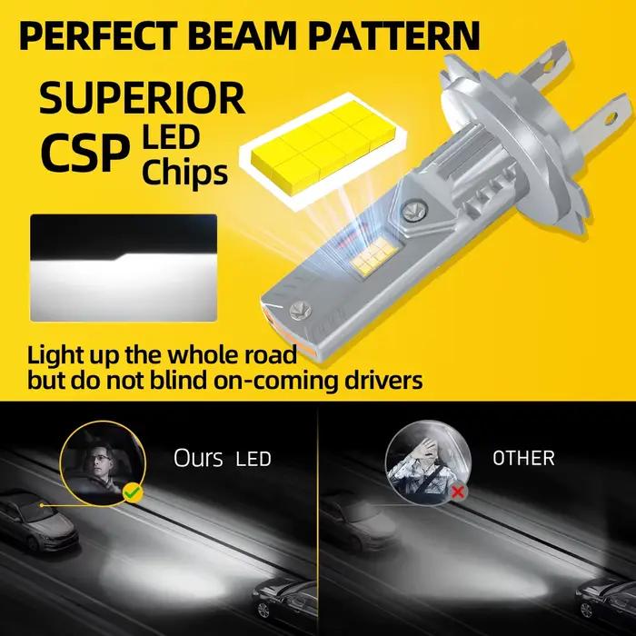 Ampoule LED haute puissance 180W, phare Turbo 6000K CSP, lampe de voiture puissante pour citroën C4 2011-2020 2012 2013 2014 2015 2016 2017, 2 pièces