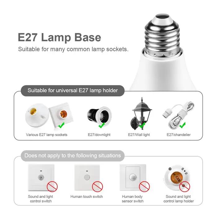 Ampoule LED de détection de Radar à micro-ondes, 220V E27, 12W, lampe à Induction de mouvement, Radar intégré/capteurs de lumière pour escaliers domestiques
