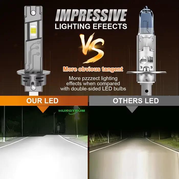 Phare LED Turbo H1 500000LM, conception de lampe halogène 1:1, feux automobiles, sans erreur CANBUS, Plug and Play, feux antibrouillard sans fil 12V