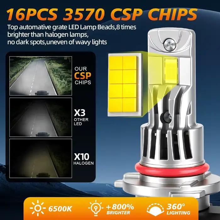 Kit de phares LED 9006 9005, ampoules combinées 6000K, faisceau haut et bas, blanc super lumineux, 4 pièces