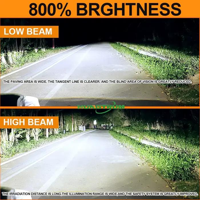 Phare LED Turbo H1 500000LM, conception de lampe halogène 1:1, feux automobiles, sans erreur CANBUS, Plug and Play, feux antibrouillard sans fil 12V
