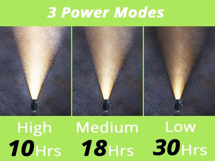 Mini projecteur LED solaire double 50X amélioré, tout en métal, pour décoration extérieure de jardin, étanche, avec câble de 5m, lampe de jardin
