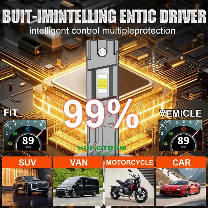 Phare LED Turbo H1 500000LM, conception de lampe halogène 1:1, feux automobiles, sans erreur CANBUS, Plug and Play, feux antibrouillard sans fil 12V