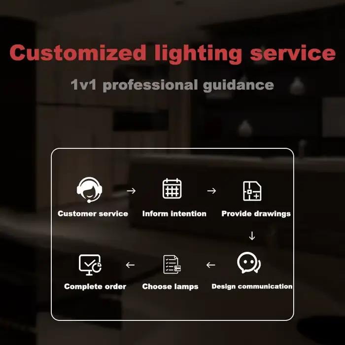 Éclairage sur rail magnétique LED plafonnier moderne projecteur Grille luminaire Downlight intégré salon magasin centre commercial maison
