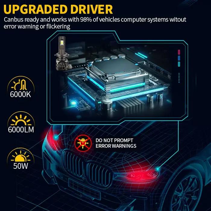 Kit d'ampoules LED de haute qualité pour phares de voiture 15000LM 110W 6500K, éclairage Turbo, antibrouillard pour BMW Série 1 E81 E82 E87 E88 2004-2012