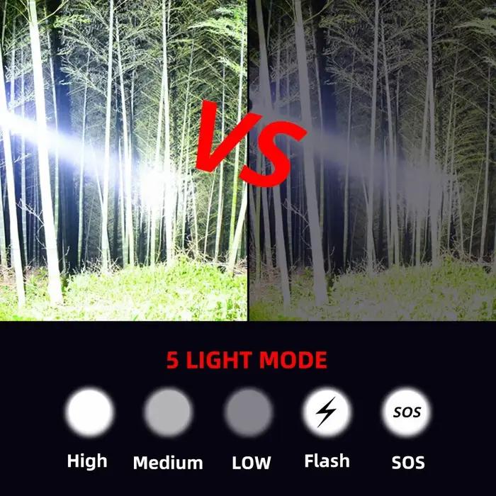 Lampe de poche LED aste USB professionnelle pour la chasse, lumens élevés, lampes torches inj, lampes de poisson étanches, Dulscout