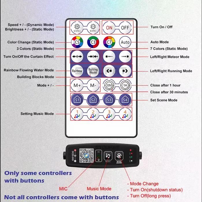 Contrôleur BLE WS2812B Musique Bluetooth pour bande lumineuse LED Pixel SK6812 WS2811 WS2812 Bande lumineuse LED USB 5V Contrôleur à distance par application