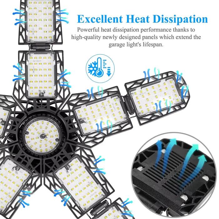 Lumière de Garage LED déformable avec 3/5/10 panneaux réglables LEDE26/E27 plafonnier éclairage industriel pour le stockage d'atelier