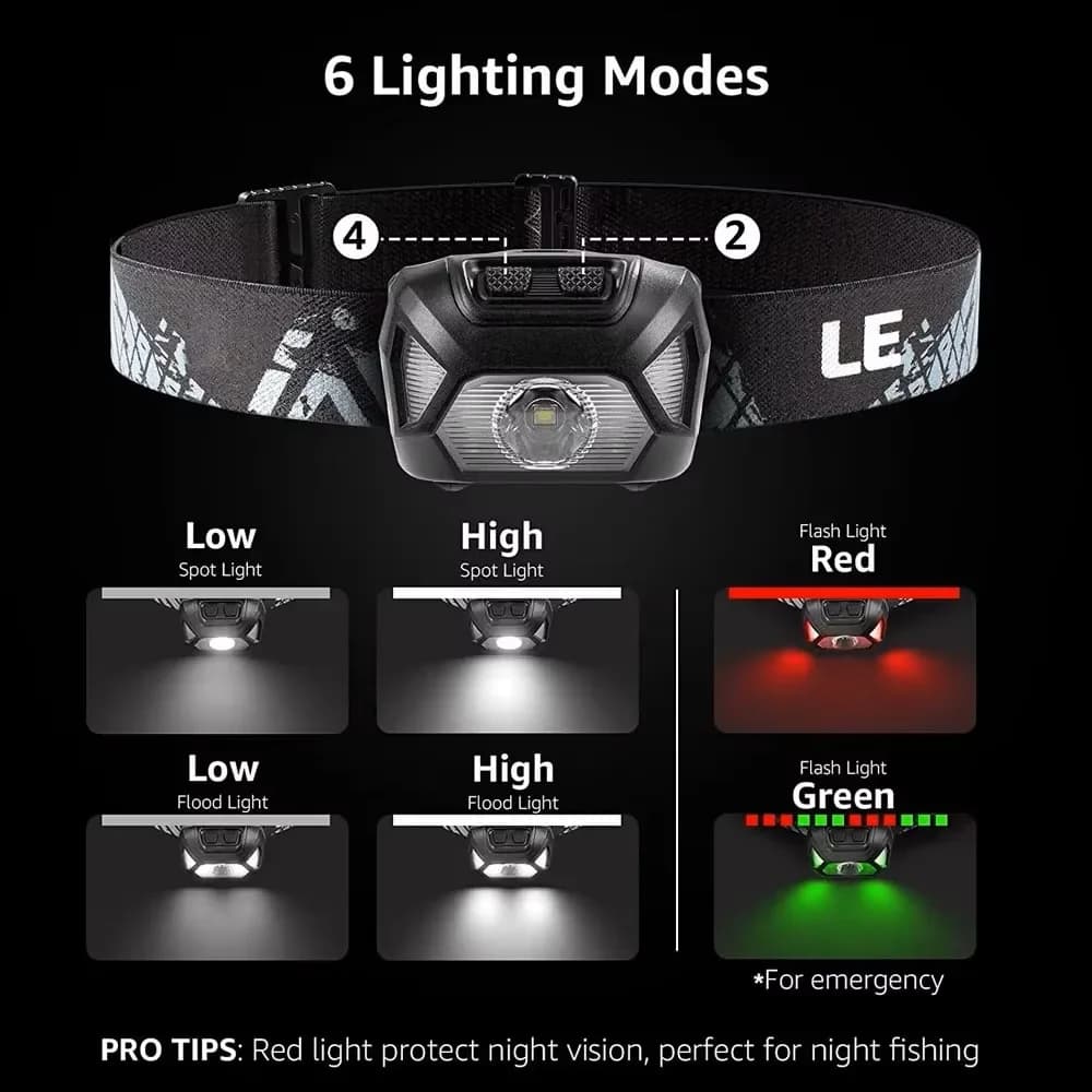 6 Modes Usb lampe frontale Rechargeable IPX4 étanche phares lampes de poche lampe frontale LED avec